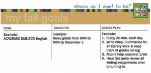 action-plan-image-small